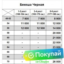 Детский меховой полушубок (бекеша) из нагольной овчины черного цвета
